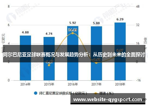 阿尔巴尼亚足球联赛概况与发展趋势分析：从历史到未来的全面探讨